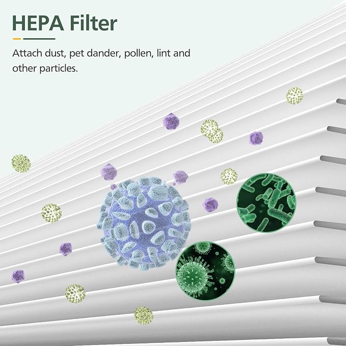 2 Pack PU-P05/AC201B HEPA Replacement Filter Compatible - Image 4