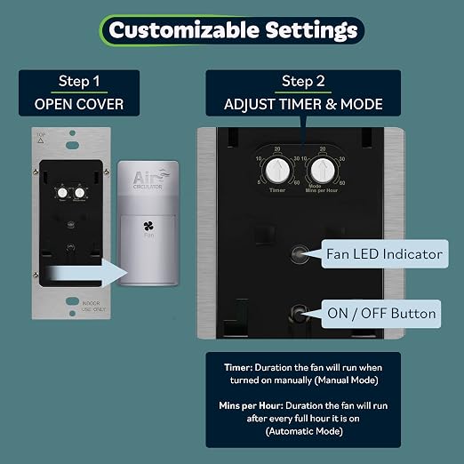 TOPGREENER Air Circulator Timer Switch, Neutral Wire Required, Hourly Fresh Air - Image 3