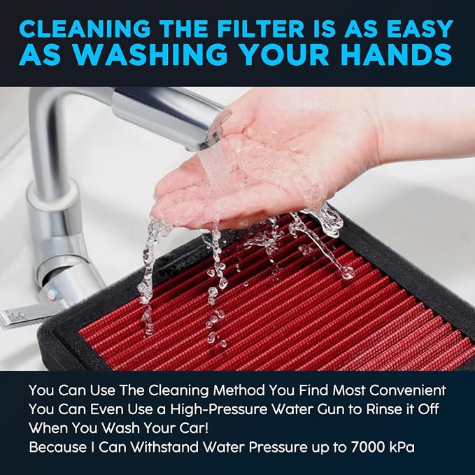HANN&CO Washable Reusable High Flow Durable Cabin Air Filter（HCC1017-X） | - Image 5