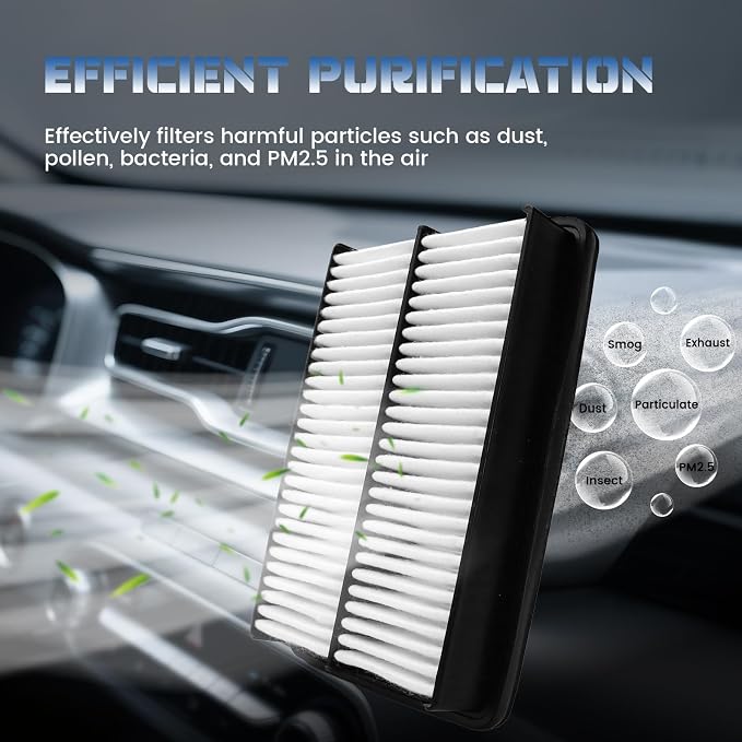 CF11175 Replacement 3 Pack Cabin Air Filter - Image 4