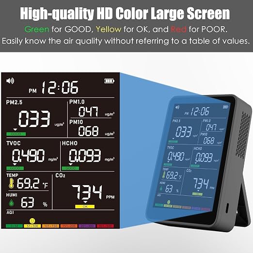 Professional Indoor Air Quality Monitor - Image 3