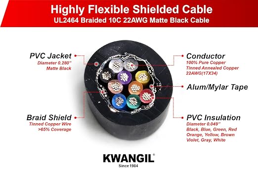 10C 22AWG AMSB Shielded Cable Wire - Image 2