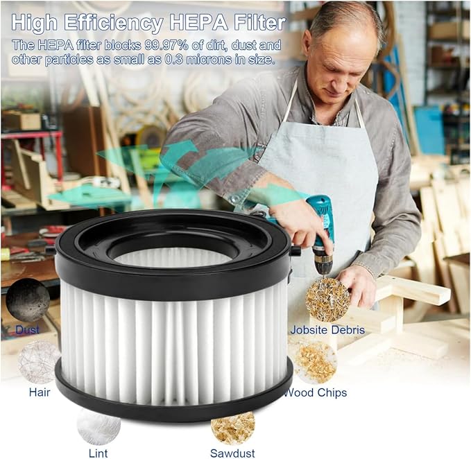 49-90-0160 Cartridge HEPA Filter Compatible - Image 2