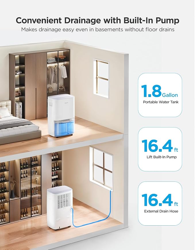 GoveeLife Dehumidifier for Home 4, 500 Sq. Ft. 50 to 137 Pint - Image 3