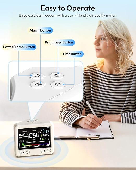 16-in-1 Air Quality Monitor Indoor, CO2 Monitor - Image 7