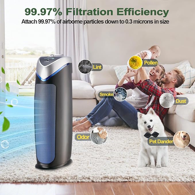 12 Pack FLT4825 HEPA Filter B Replacement Compatible - Image 7