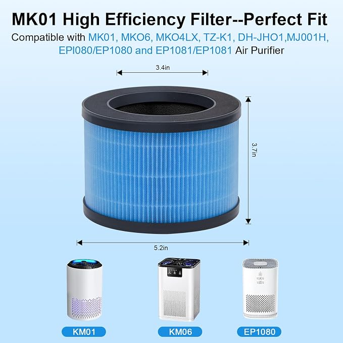 3 Pack MK01 MK06 Replacement Air Filter - Image 2