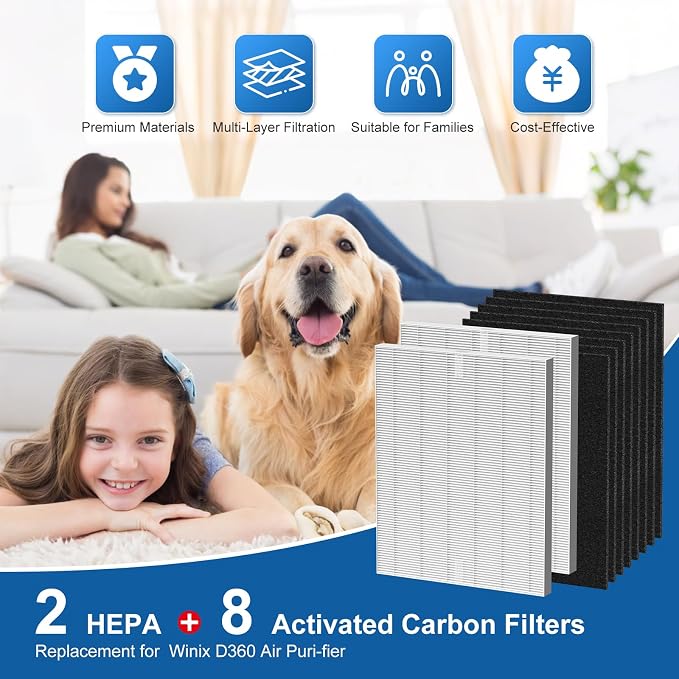 D360 Replacement Filter D3 Compatible - Image 6