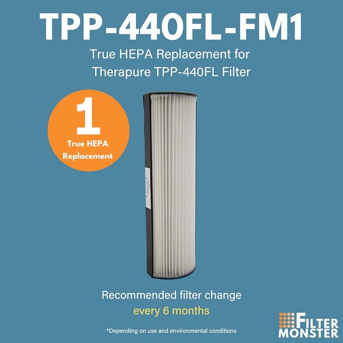 Filter-Monster – Replacement Compatible - Image 6