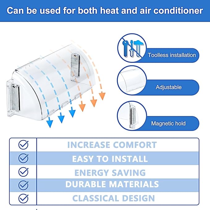 Air Vent Deflectors Adjustable Magnetic Heat and Vent Cover, - Image 4