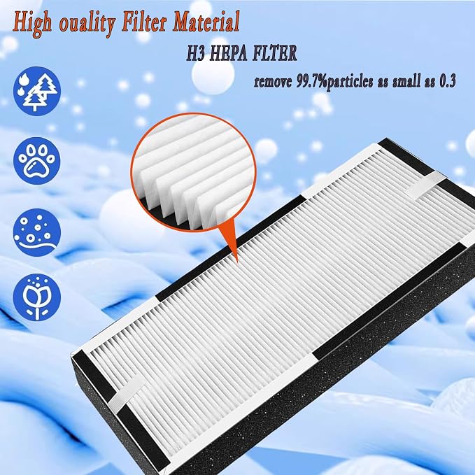 Replacement Filters for Hunter HP100/HT100 Mid-Tower Air Purifiers | 2× H13 - Image 3