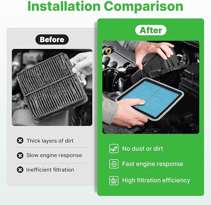 2PCS Engine Air Filter Fit for Subaru Outback 2005-2019, Forester 2009-2018 - Image 4
