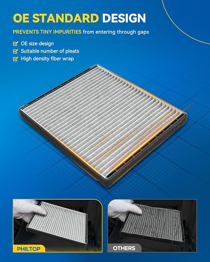 PHILTOP Cabin Air Filter w/Activated Carbon, Compatible - Image 2