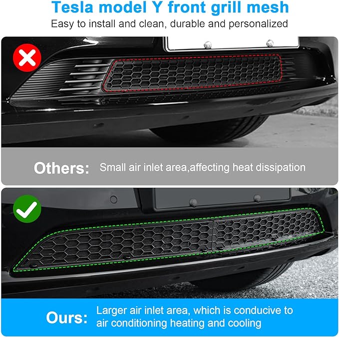 Grille Mesh Inserts for Tesla Model Y 2021-2025 Front Air Inlet Vent Grille - Image 4