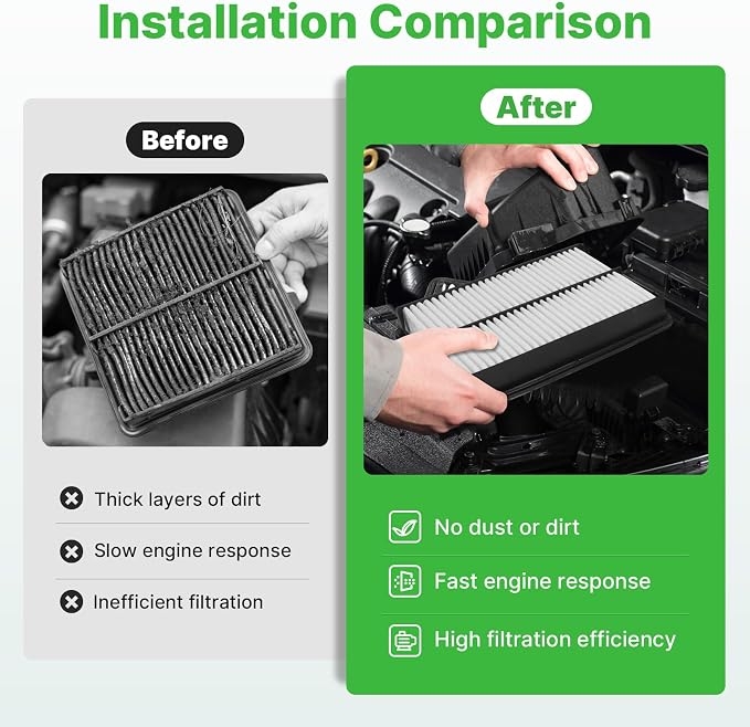 Engine+Cabin Air Filters Kit Fit - Image 6