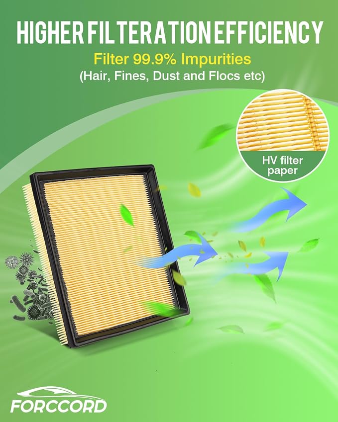 CA11305 Engine Air Filter Fits for 328i, 328i xDrive, 320i xDrive, 428i xDrive - Image 5
