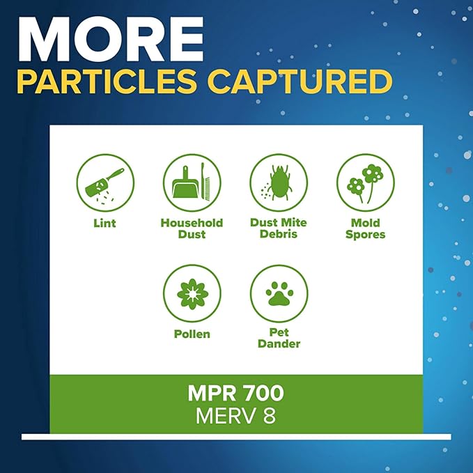 Filtrete 20x25x6 AC Furnace Air Filter, MPR 700, MERV 8, Fits AprilAire & - Image 4