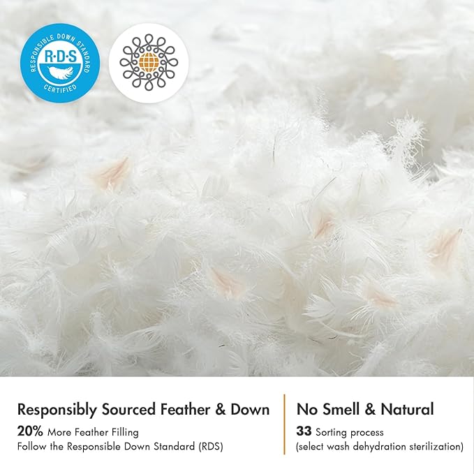 MIULEE Pillow Inserts 12x20 (Pack of 4,White), Down Feather Throw Pillow Inserts, Premium Fluffy Stuffer Throw Pillows Cotton Fabric for Sofa Bed Couch