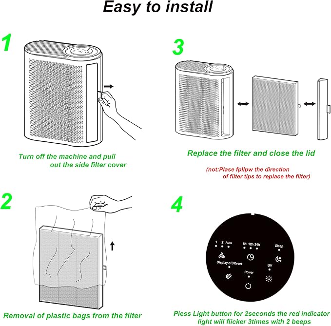 Air Filter Compatible with MK-04 MG-04JH Air Purifier, 4-layer H13 filter - Image 4
