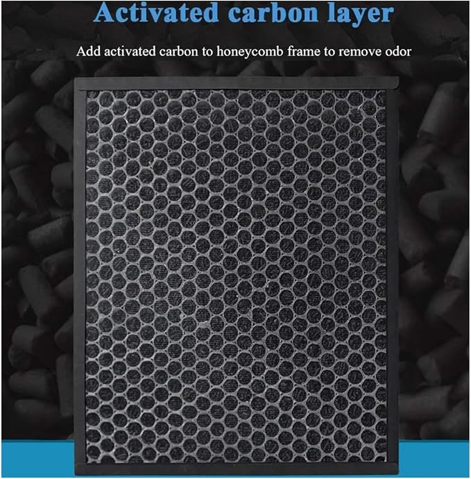 FZ-W53SFJ FZW53SFJ Replacement HEPA Carbon Filter，Compatible - Image 3