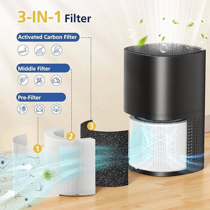 240 Filter Replacement for Puroair 240 Air Purifier, 240 Filter for Puro - Image 2