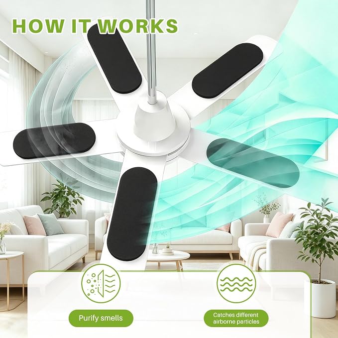 Fanluter 10 Pack Ceiling Fan Filters, Pet Fresh Fan Blade Air Purifier Pads - Image 4