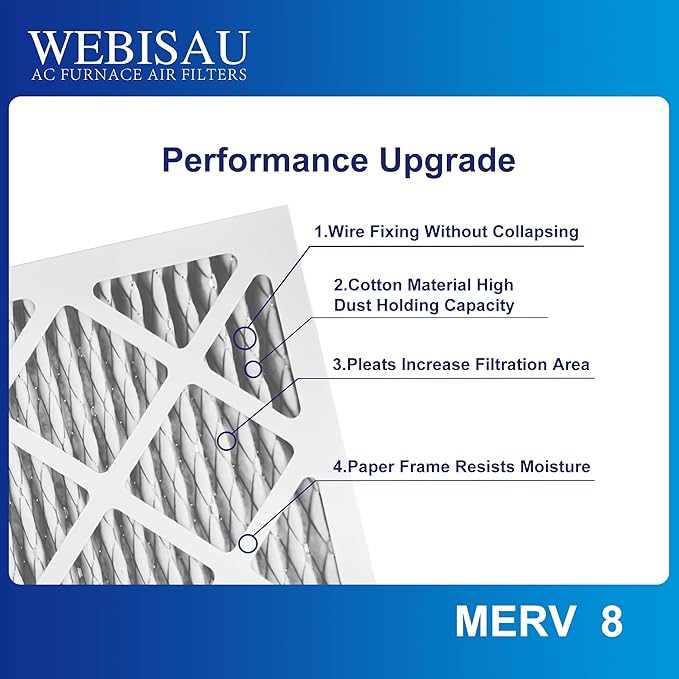 14x14x1 Air Filter MERV 8 MPR 600 2Pack Pleated HVAC AC Furnace Air Filters - Image 5