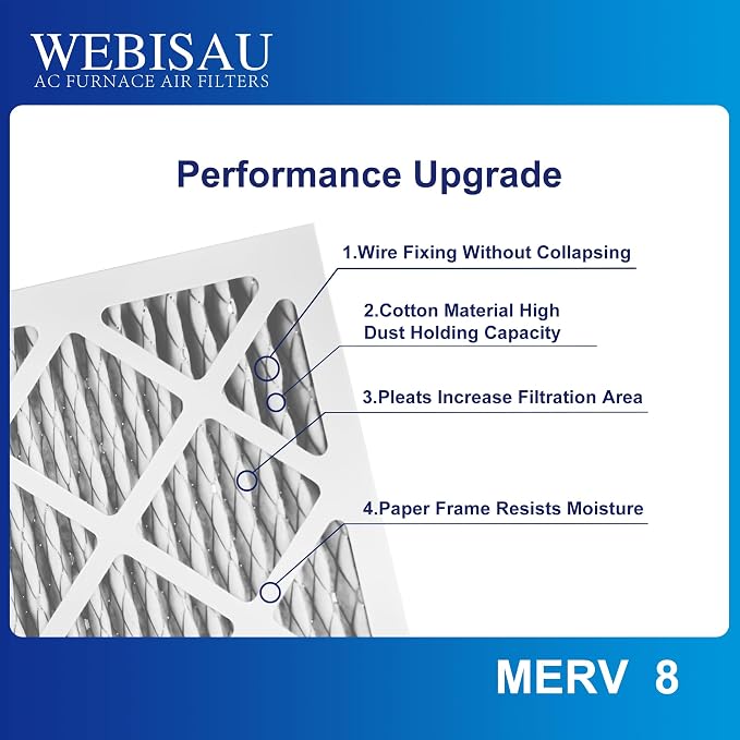 14x14x1 Air Filter MERV 8 MPR 600 6Pack Furnace Filters Pleated HVAC AC Furnace - Image 5