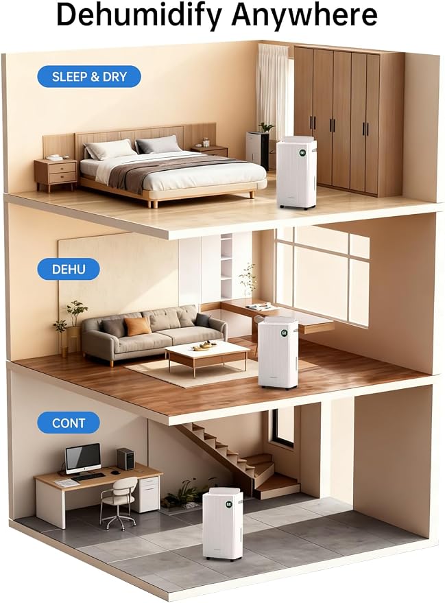 4500 Sq.Ft Dehumidifier with Drain Hose Max 80 Pint, - Image 7