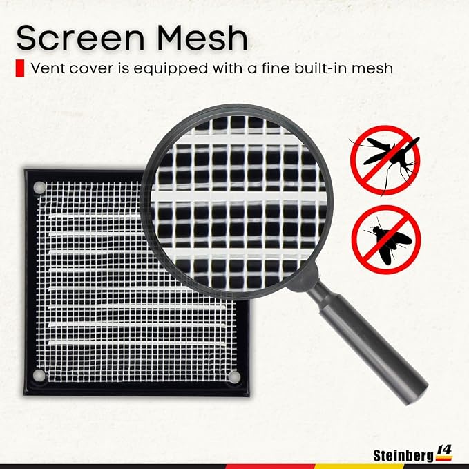 Steinberg14 Black Vent Cover 2x2 - Image 3