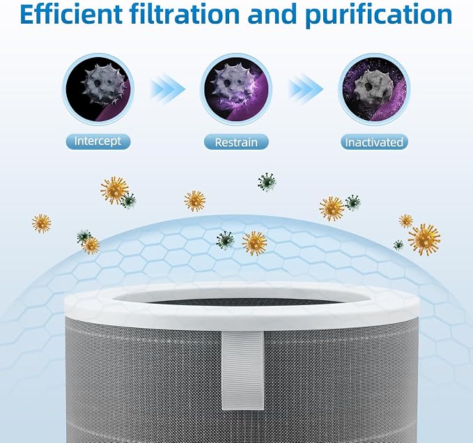 M8R-FLH Replacement Filter Compatible - Image 4