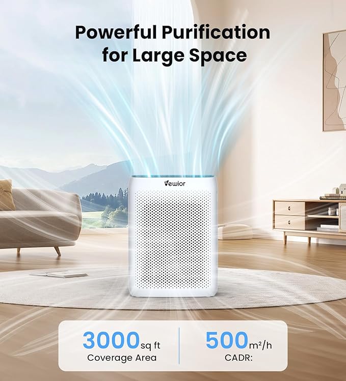 VEWIOR Air Purifiers for Home Large Room Up to 3000Sq.ft, H13 HEPA Air Cleaner - Image 4