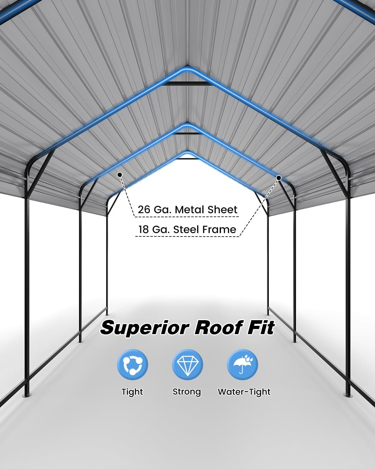 10'x15'x10' Heavy Duty Metal Carport, Steel Carports Canopy with Galvanized Steel Frame and Roof, Metal Carport Shelter for Boats, SUVs and Trucks