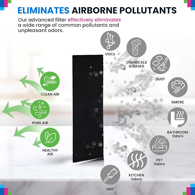Carbon Pre Filter Replacement 20.2" x 3.9" Compatible - Image 4