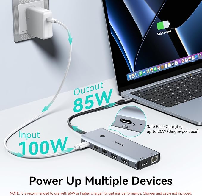 MOKiN 12-in-1 USB C Docking Station, 3 HDMI 4K@60Hz Triple Display Hub - Image 5