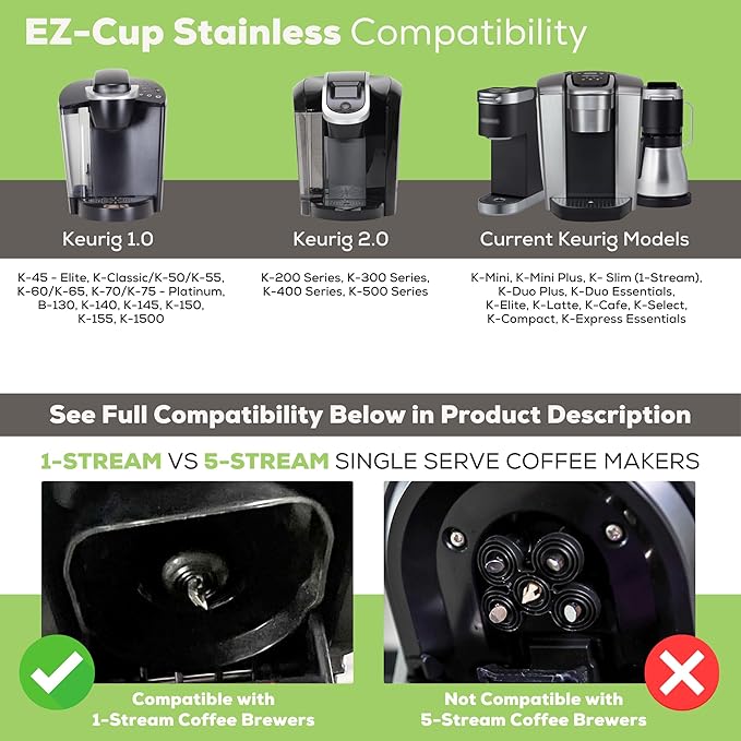 EZ-Cup Stainless Steel 1-Stream Reusable K Cup Coffee Pod - Image 3