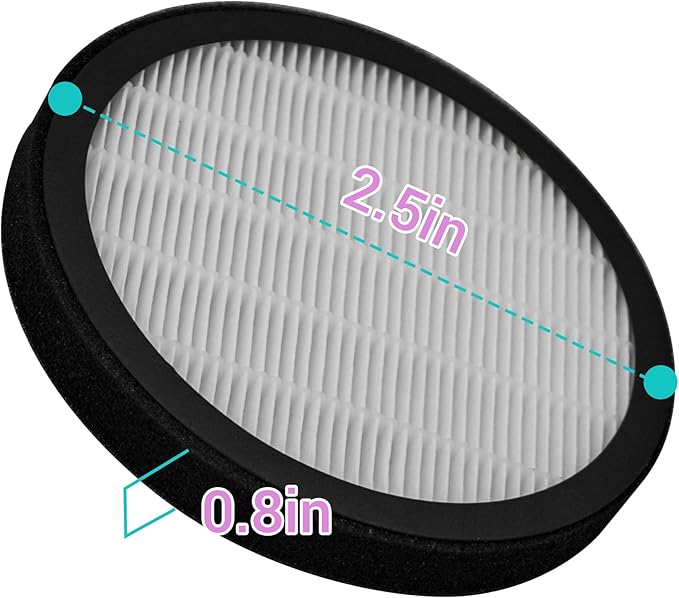 MB-032 Replacement Filter Compatible - Image 4