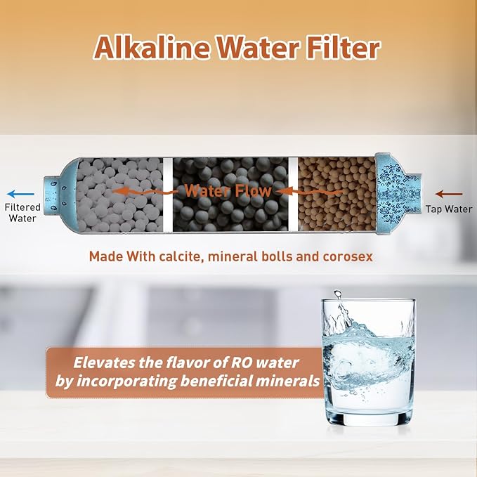 RTW5AK SGS-Tested Reverse Osmosis Alkaline Water Filter System, 6 Stage pH+ - Image 2