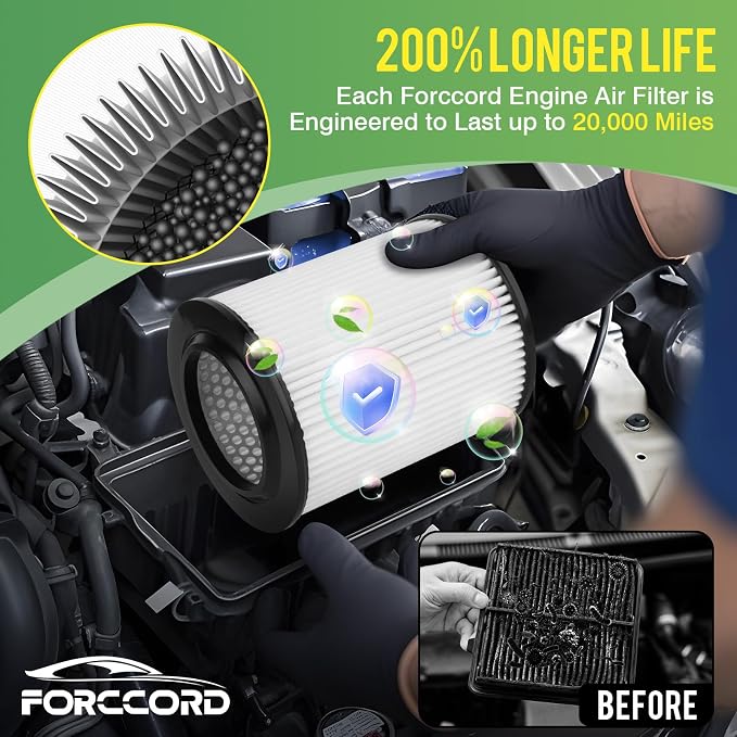 Cabin & Engine Air Filter Fit for Honda Civic 2002-2005, CR-V 2002-2006 - Image 3
