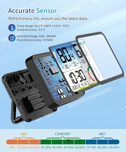 VOCOO Digital Indoor Room Thermometer - Image 3