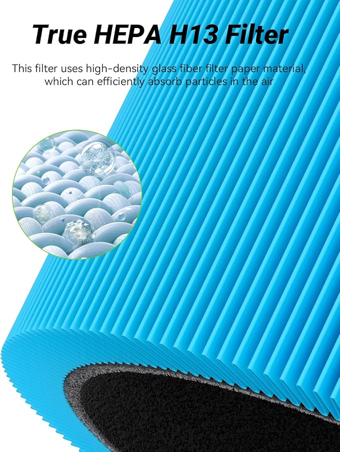 2 Pack 411 AllergenBlock Filter - Image 4
