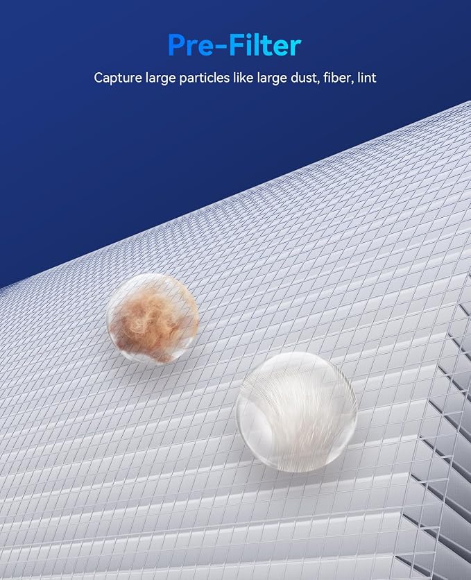 Genuine MSB5 Air Purifier Filter Replacement, 3-in-1 High-Efficiency H13 True - Image 3