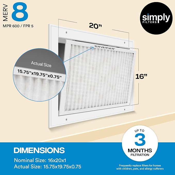 Simply 16x20x1 Air Filter, Merv 8, MPR 600, 4 Pack, Furnace Air Filter - Image 3