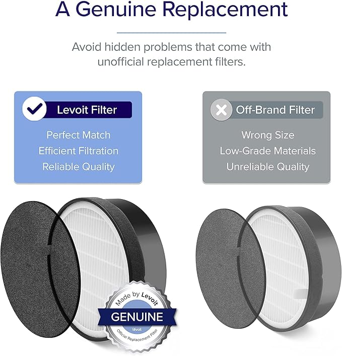 Levoit Air Purifiers for Home Large Room Bedroom Up to 1110 Ft2 - Image 7