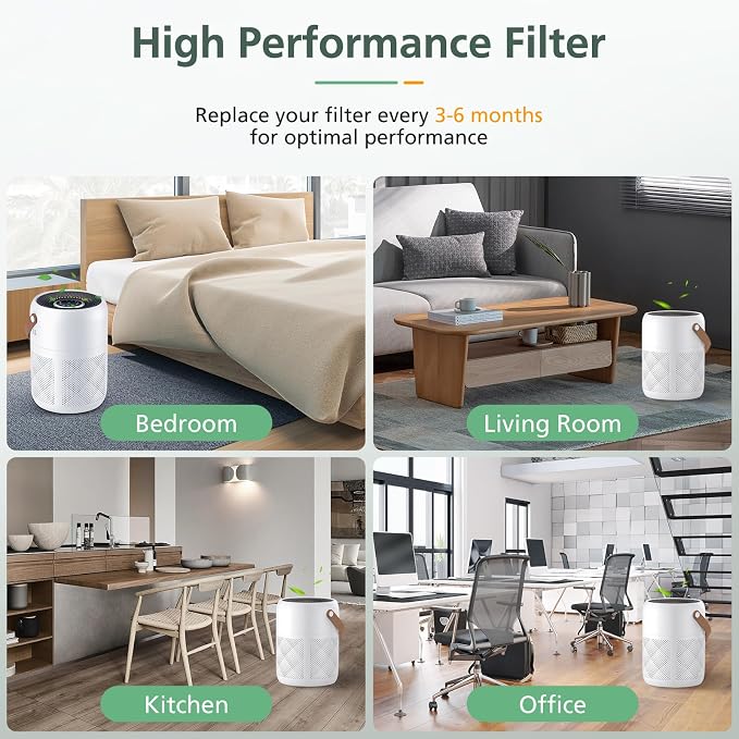 2 Pack P07 HEPA Replacement Filter Compatible - Image 7