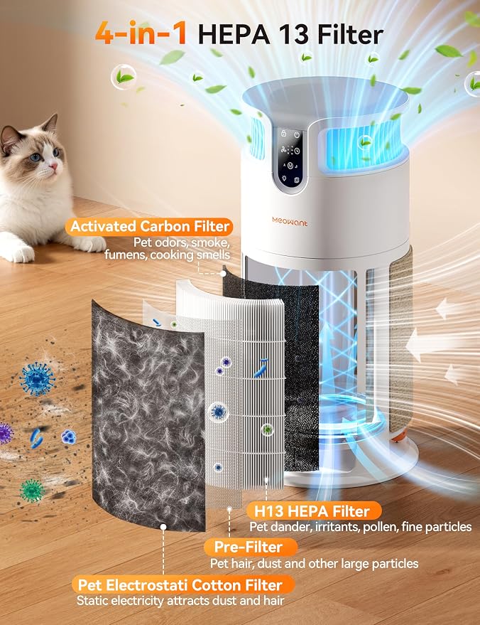 Meowant Pet Air Purifier for Home Large Room Up to 3900 Ft², U-Shape 360° Air - Image 3