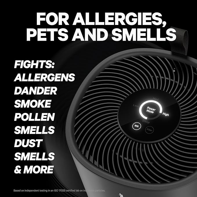 PuroAir 130 HEPA Air Purifiers for Home Pets - Image 5