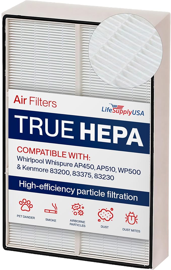 1183054K HEPA Filter Replacement Compatible by LifeSupplyUSA