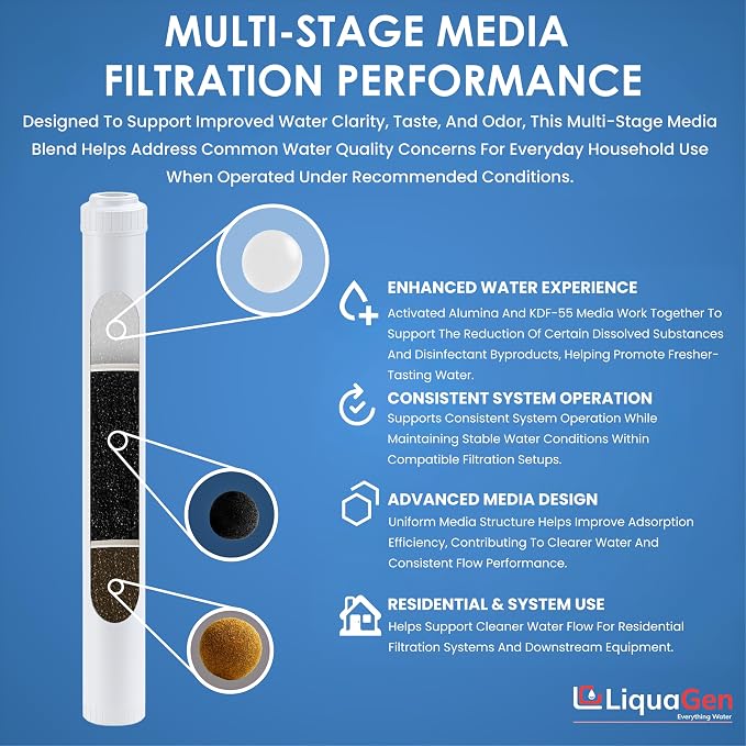 LiquaGen Activated Alumina + Carbon + KDF-55 Replacement Water Filter Cartridge - Image 5