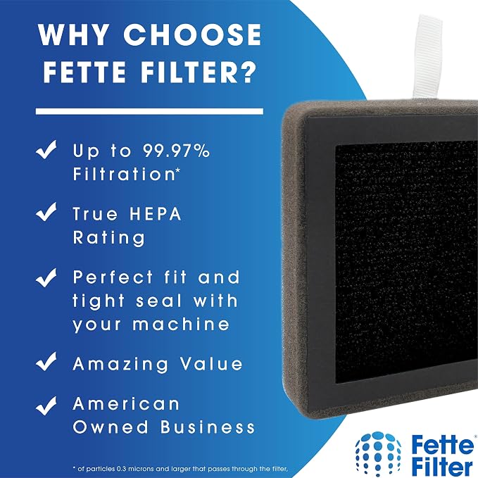 Fette Filter - True HEPA Air Purifier Filters - Pack of 4 - Image 3